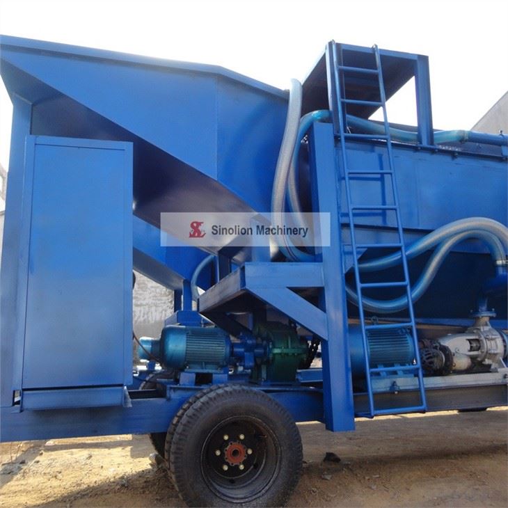 buy Sand Washing Gold Panning Drum Screen